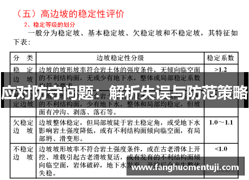 应对防守问题：解析失误与防范策略